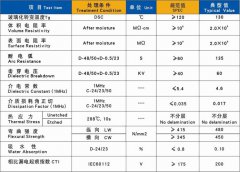 G10绝缘板的技术参数