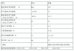 解析玻璃纤维板的性能参数