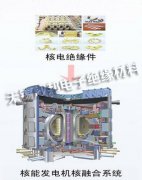 浅谈核电工程绝缘部件的加工工艺