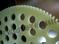 游星轮产品的简介